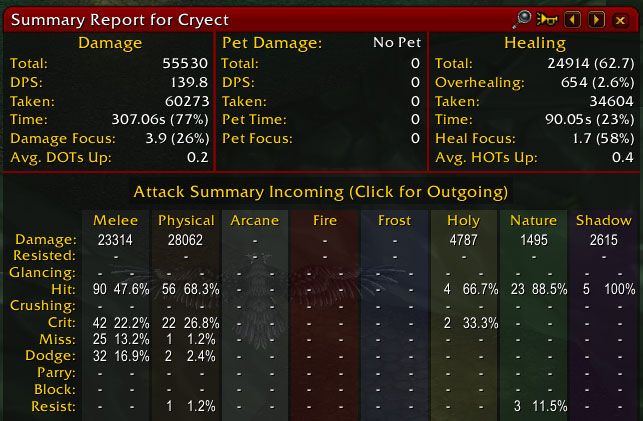 recount wowmatrix